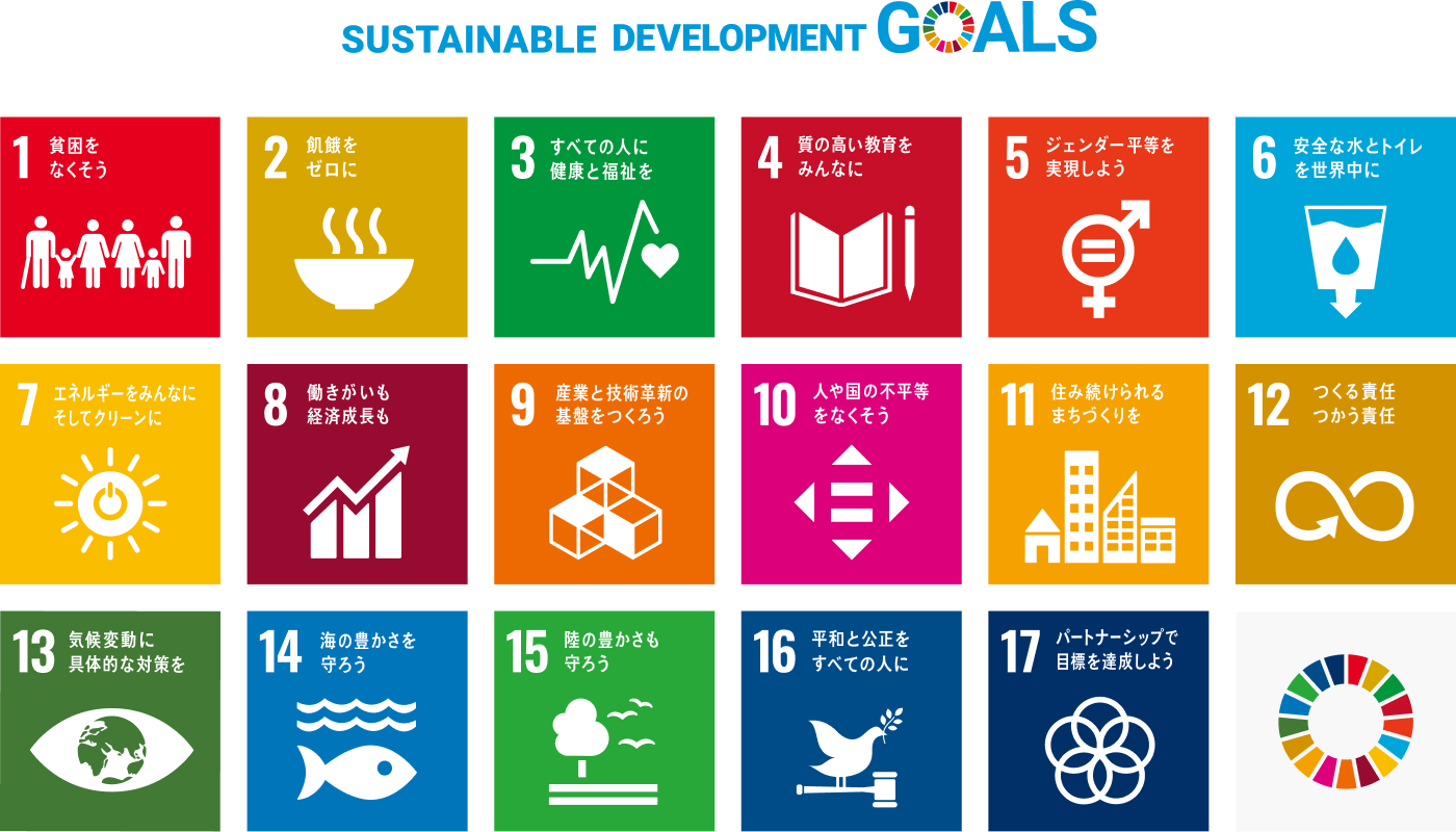 SDGsの取り組み
